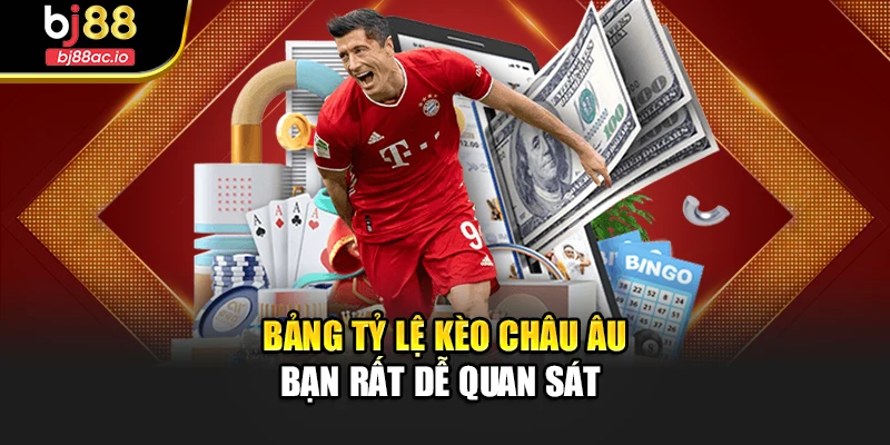 Bảng tỷ lệ kèo châu Âu bạn rất dễ quan sát 